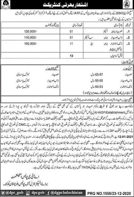 balochistan-police-jobs-2020-for-inspector-asi-constable