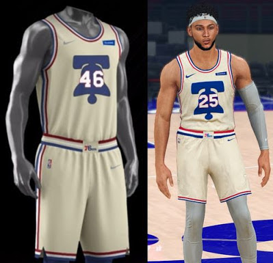 NBA 2K21 OKC Thunder 20-21 Earned Jersey by CHession11