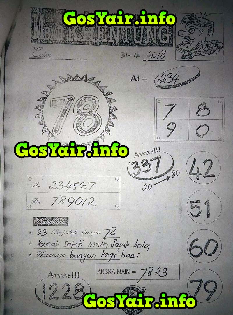 Forum Syair Jawa Sgp Asli Senin 31 12 2018