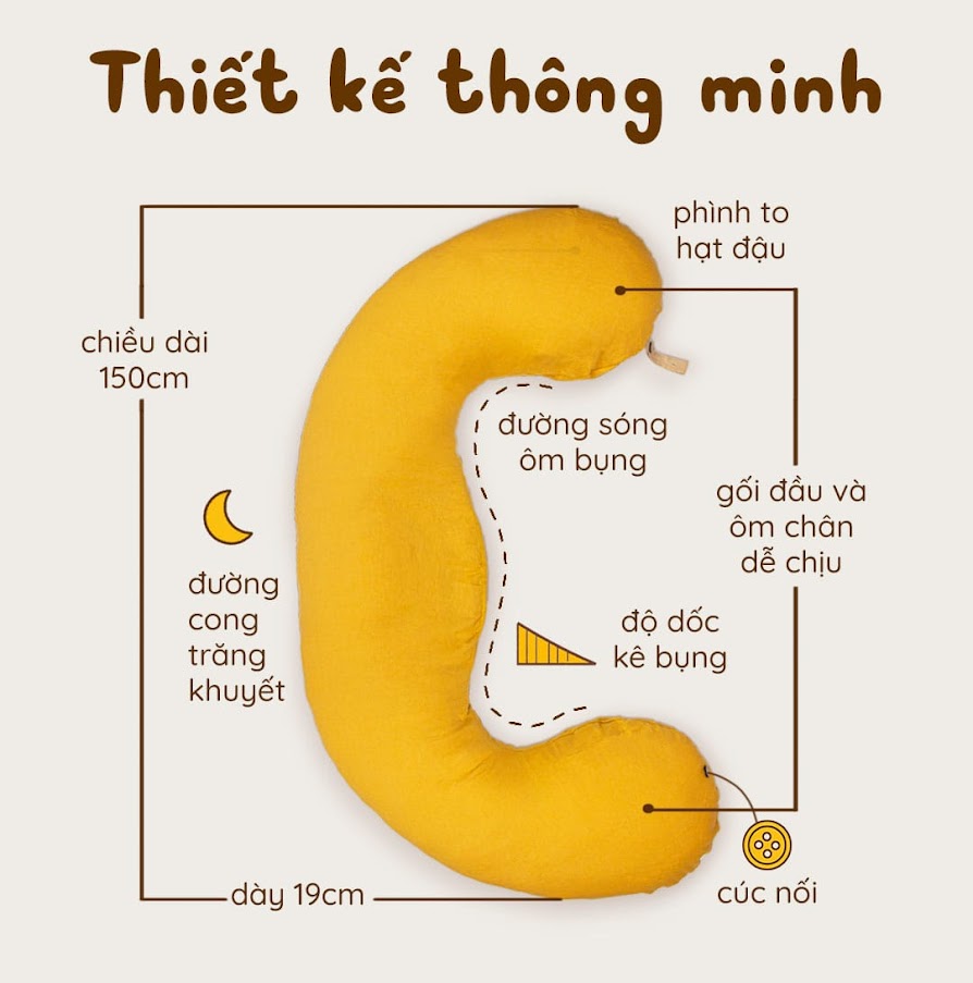 [A159] Bí kíp giúp mẹ bầu ngủ ngon hết đau lưng chỉ với gối bầu đậu khuyết