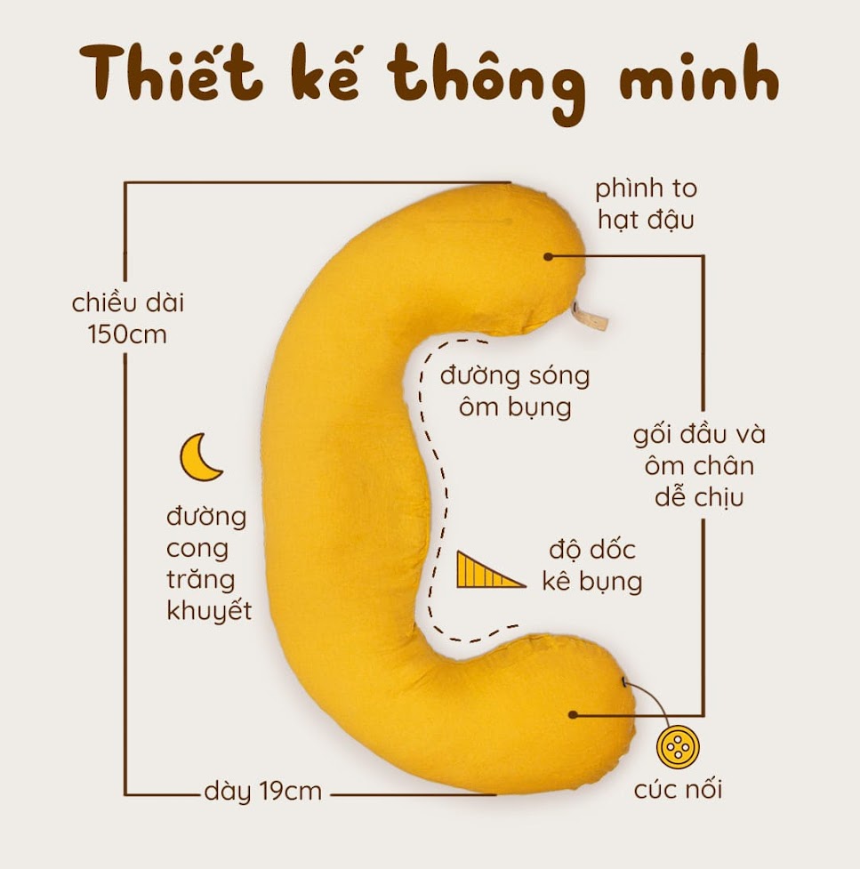[A159] Chỉ với gối cho bà bầy này bạn chẳng còn lo khó ngủ mỗi tối