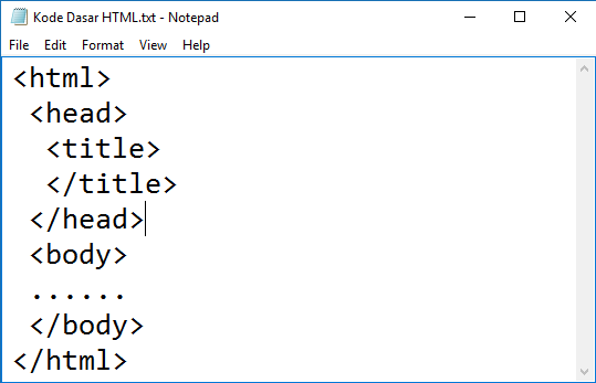 Hai Sob, berikut ini adalah TAG dasar basaha pemrograman HTML