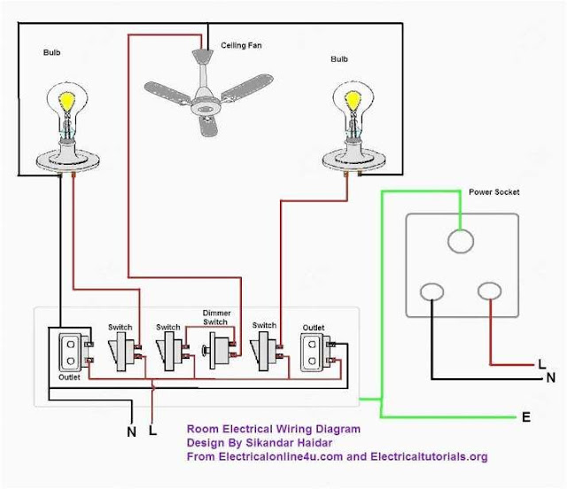 Complete Electrical House Wiring Diagram Engineering Society Complete Electrical House Wiring, House Electrical Wiring Diagram