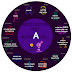 Reto-club lector de autorAs