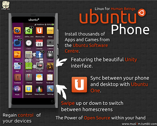 Ubuntu Phone Mobile Mockups