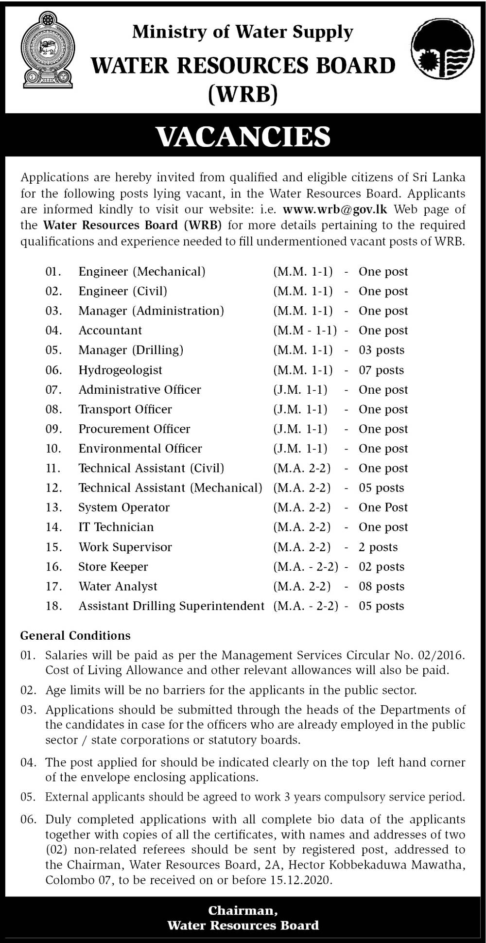 Water Resource Board Vacancy Details