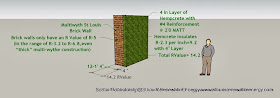 http://stlouisrenewableenergy.com/2013/12/18/stlouis-brick-home-hempcrete-insulation-retrofit/