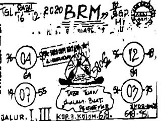 syair sgp BRM