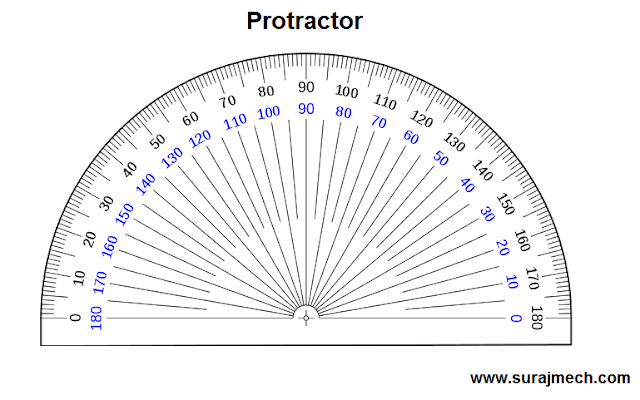 Protractor