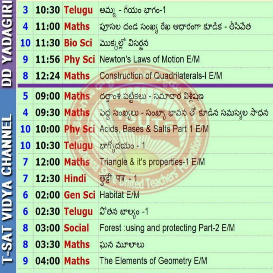 TS SCERT Day Wise Online Classes DD Yadagiri All Classes All Youtube Videos Watch Here TS TET