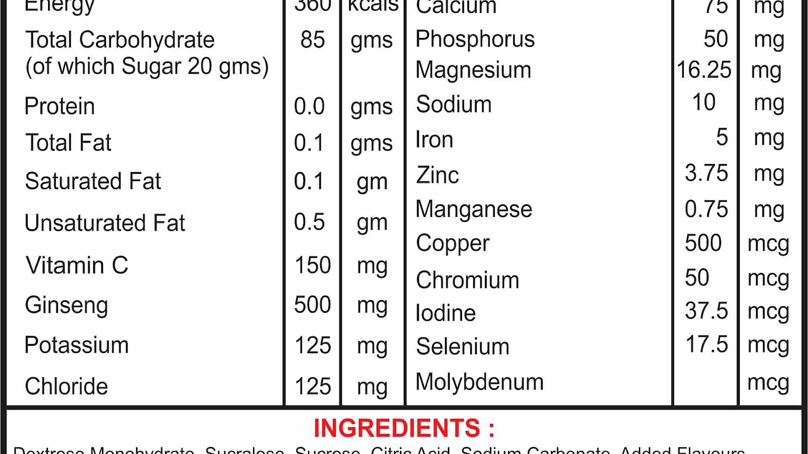 Facts On Energy Drinks Energy Choices