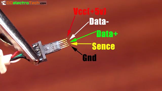 Membuat Kabel Usb Otg Dan Kabel Usb Dfc