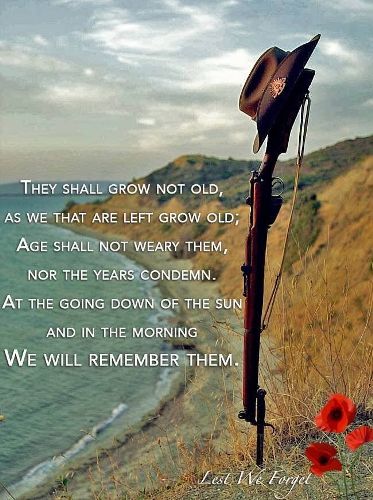 Remembrance day poems in Flanders fields: