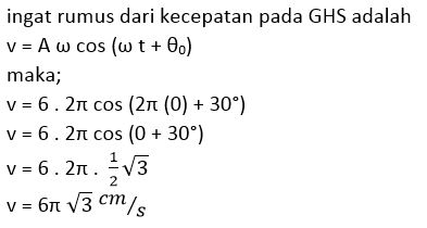 Ruang Fisika Contoh Soal Dan Pembahasan Materi Getaran Gerak Harmonik Sederhana Ghs