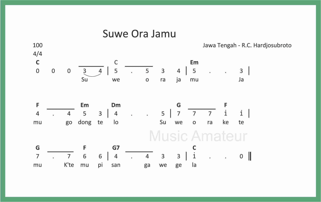 Not Angka Suwe Ora Jamu - SEPUTAR MUSIK
