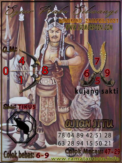 PREDIKSI HK MALAM INI