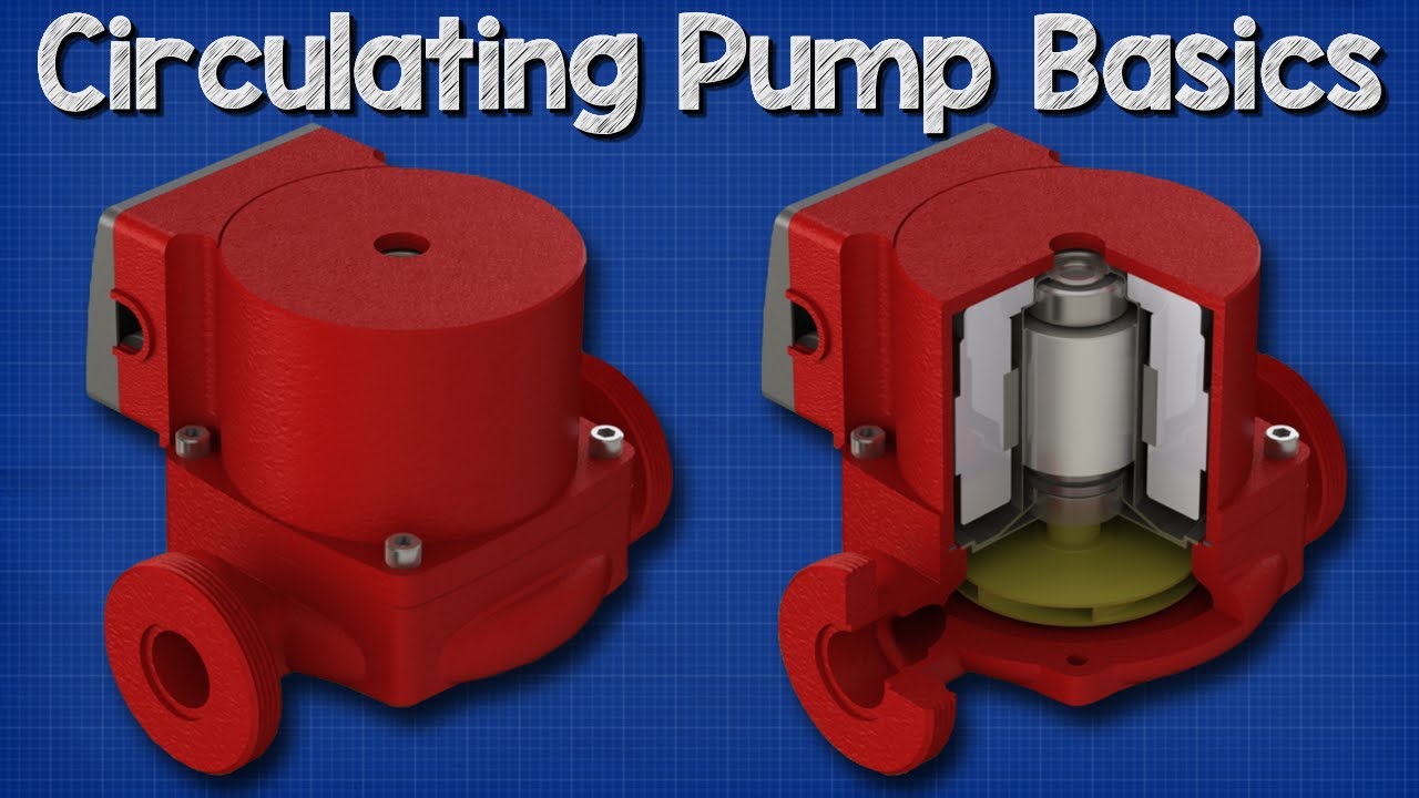 Circulating Pump Basics How a pump works HVAC heating pump working