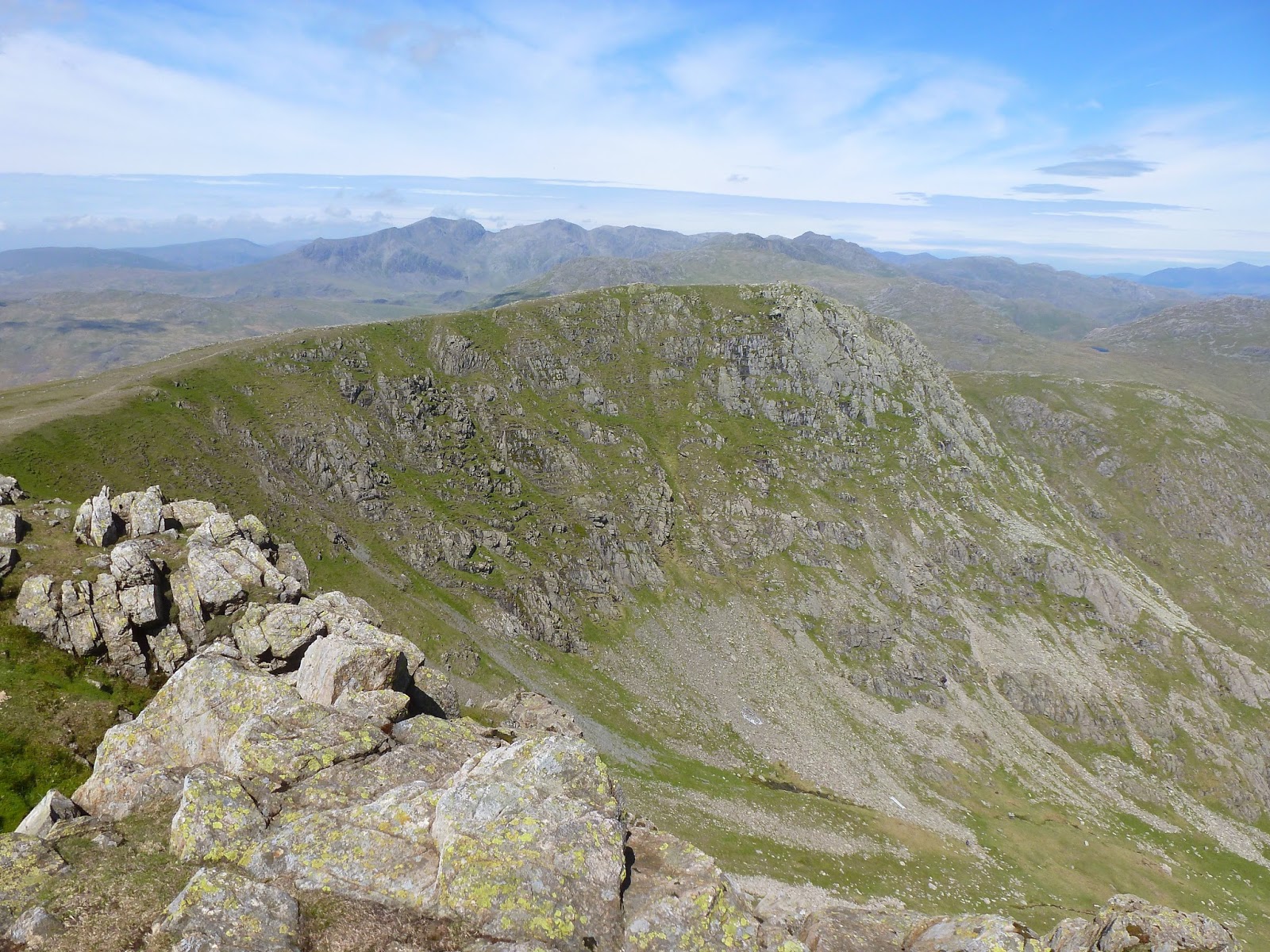 All The Gear But No Idea: The Coniston Round