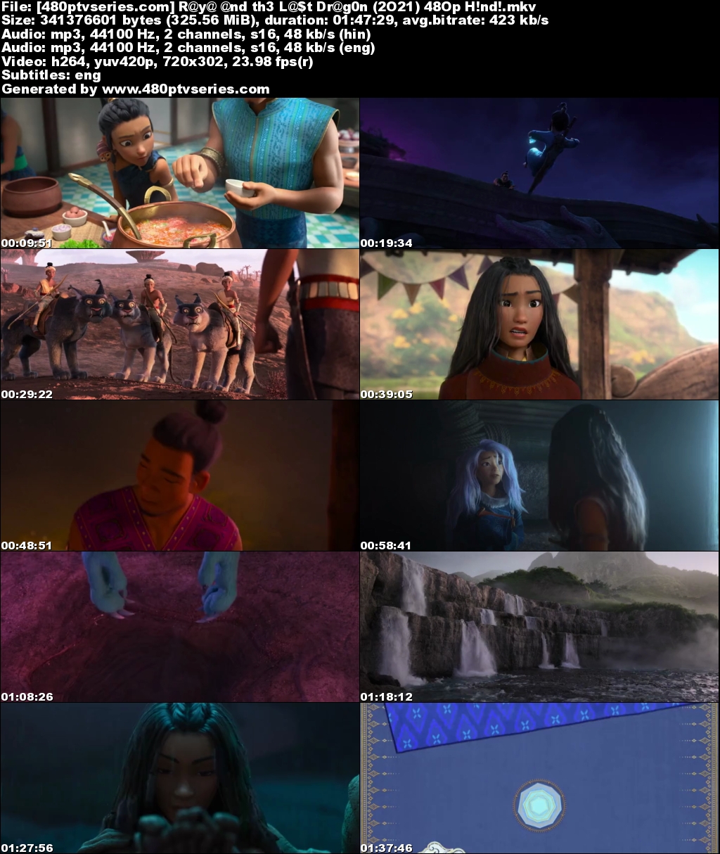 Raya and the Last Dragon (2021) Hindi Dual Audio 300MB Bluray 480p Free Watch Online Full Movie Download Worldfree4u 9xmovies Raya and the Last Dragon (2021) Hindi Dual Audio 300MB Bluray 480p Free Watch Online Full Movie Download Worldfree4u 9xmovies