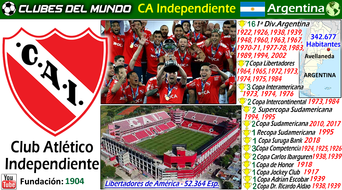 Clubes del Mundo del Fútbol: Clubes del Mundo: CLUB ATLETICO INDEPENDIENTE  (Argentina) - El Rey de Copas es el Emperador de las Americas - Campeón de  7 Copas Libertadores