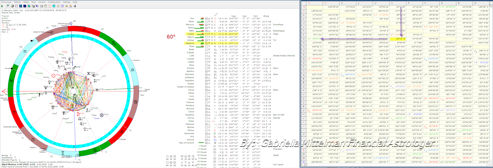 maintimingsolution.groups.io Jupiter 60 Neptune