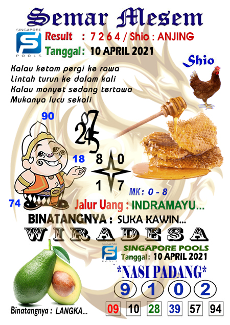 Prediksi Togel Singapura Sabtu 10 April 2021 Prediksi Togel Sgp Hari Ini Prediksi Togel Singapura Sabtu 10 April 2021 Prediksi Togel Sgp Hari Ini