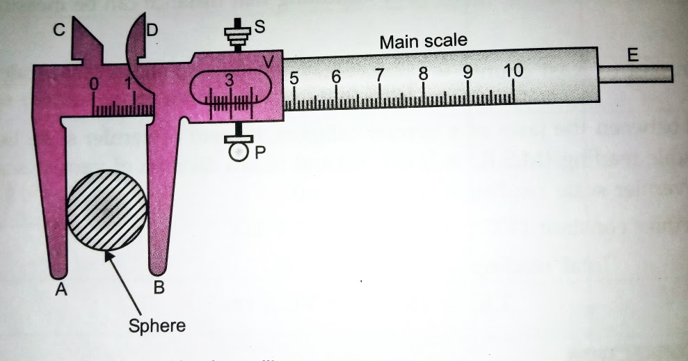 Class 11 Physics practical reading To measure the diameter of a small