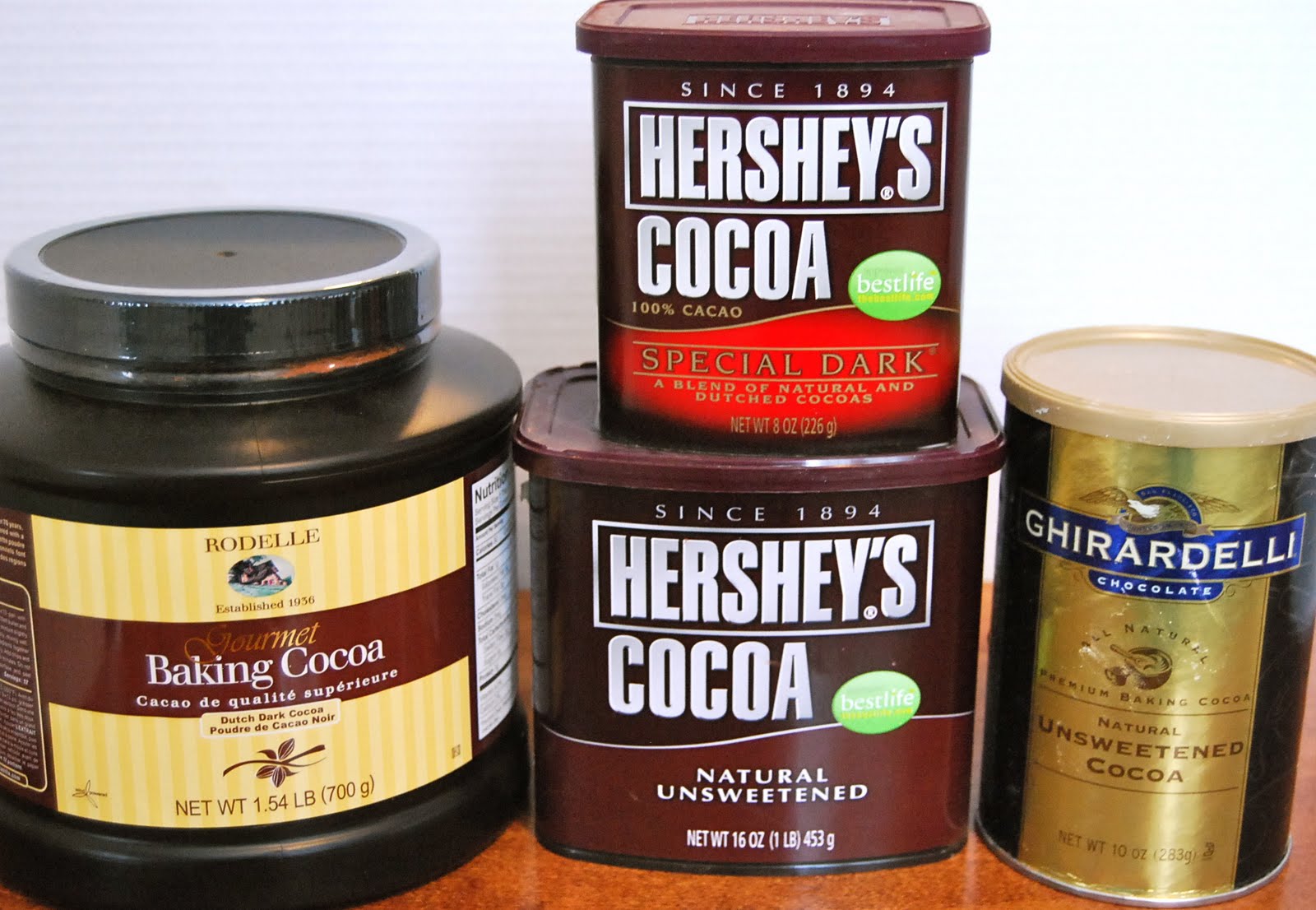marzipan: A Closer Look at Cocoa Powder