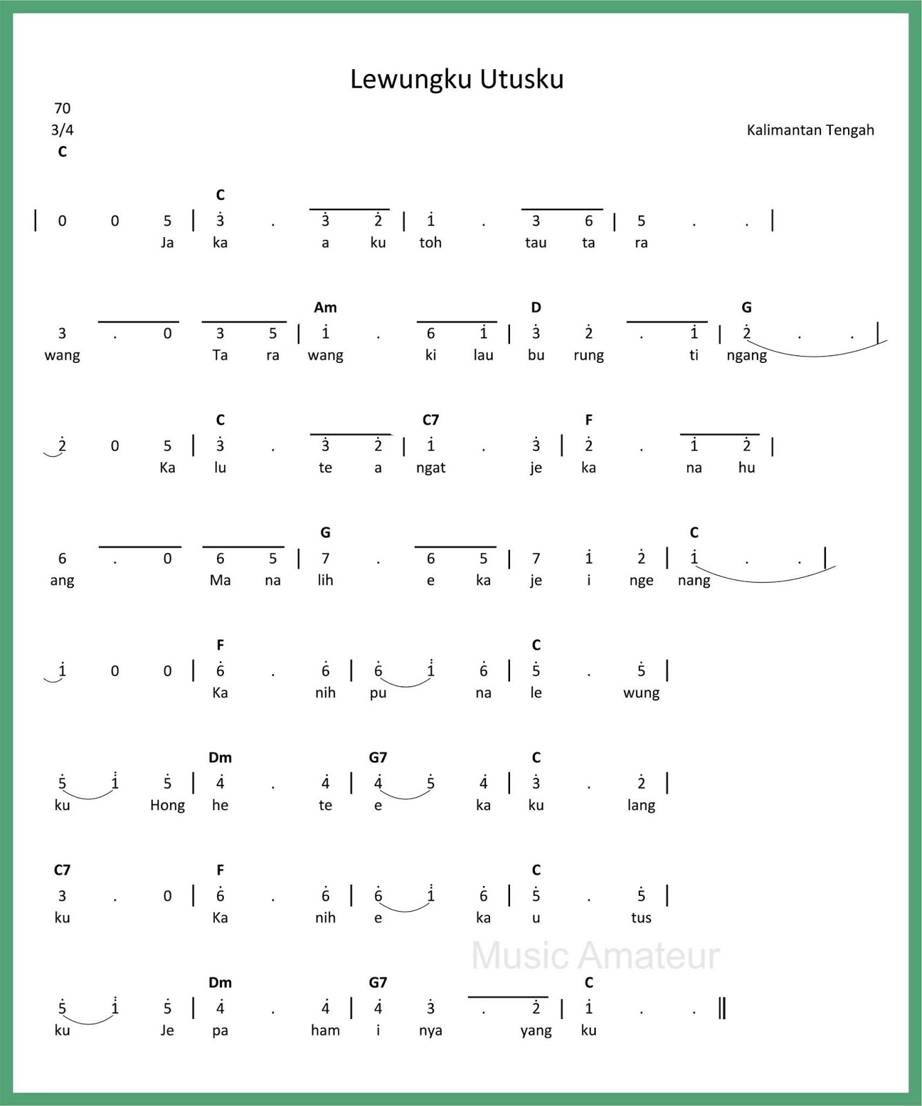 Not Angka Lewungku Utusku SEPUTAR MUSIK