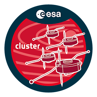 Cluster