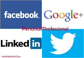 Social Profile Decide Your Job Social Profile Decide Your Job