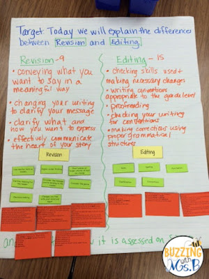 There are lots of roles that instructional coaches serve. These six different structures help coaches meet the needs of their teachers and provide learning experiences! Get ideas for how you can provide differentiated support through providing professional development, hosting a book study, conducting data meetings and grade level meetings, modeling, and coteaching in classrooms! There are lots of roles that instructional coaches serve. These six different structures help coaches meet the needs of their teachers and provide learning experiences! Get ideas for how you can provide differentiated support through providing professional development, hosting a book study, conducting data meetings and grade level meetings, modeling, and coteaching in classrooms!