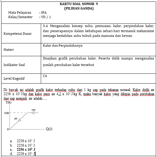 CONTOH PENILAIAN BERORIENTASI HOTS - LENGKAP DENGAN KISI - KISI SOAL