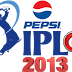 EA Cricket 2013 IPL 6 Game