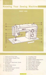 https://manualsoncd.com/product/kenmore-1703-158-1703-sewing-machine-instruction-manual/