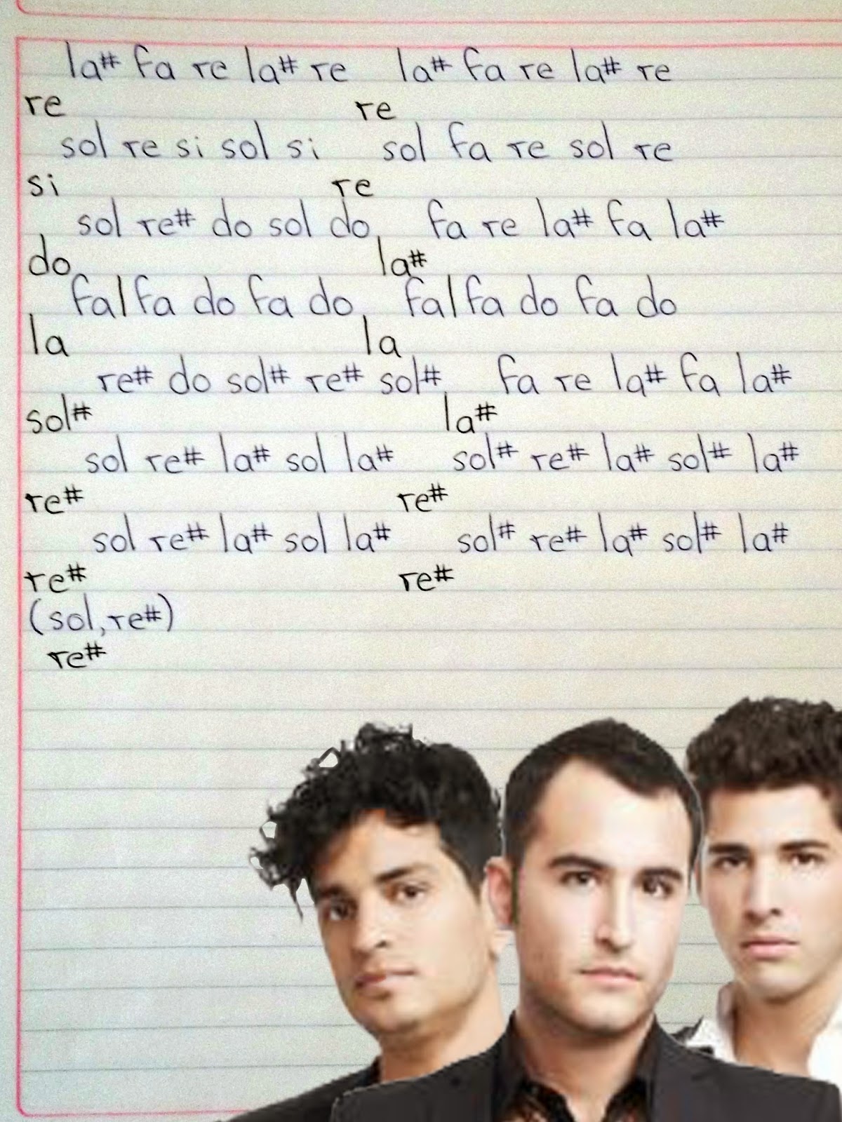 Notas Musicales: Creo en Ti / Reik / Notas Musicales