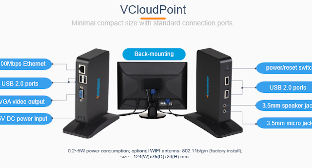 Mengapa semakin banyak perusahaan melirik Vcloudpoint ?