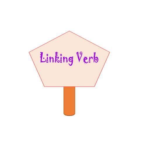 Ordinary Verb, Linking Verb dan Auxiliary Verb dalam 