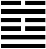 Risultato immagini per iching 60