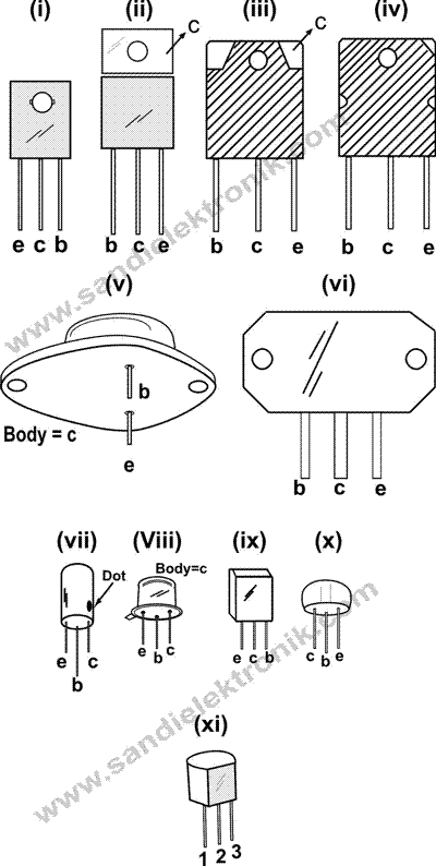 Menentukan basis, emitor, atau kolektor pada transistor tanpa identitas