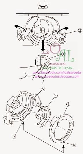 Montar y desmontar canillero de la máquina de coser Alfa next 30 y Alfa next 40