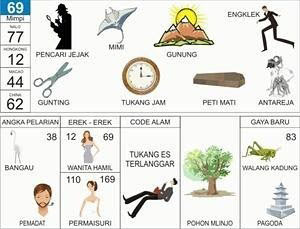 Erek Erek Peti Mati 2d 3d 4d Di Buku Mimpi Dan Kode Alam Syairangka Com