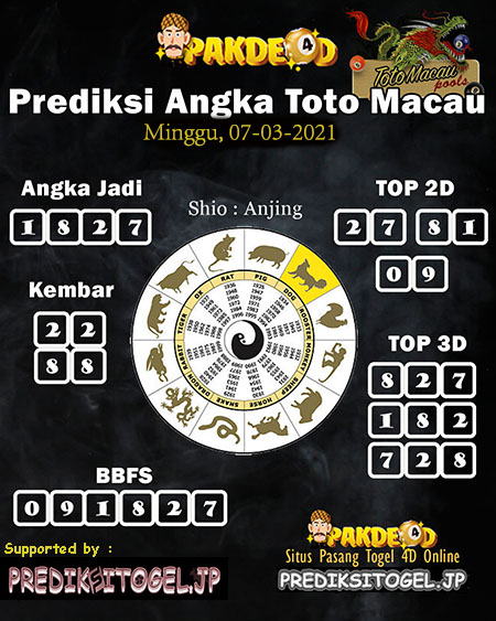 Prediksi Toto Macau Minggu 07 Maret 2021 Prediksitogel Jp