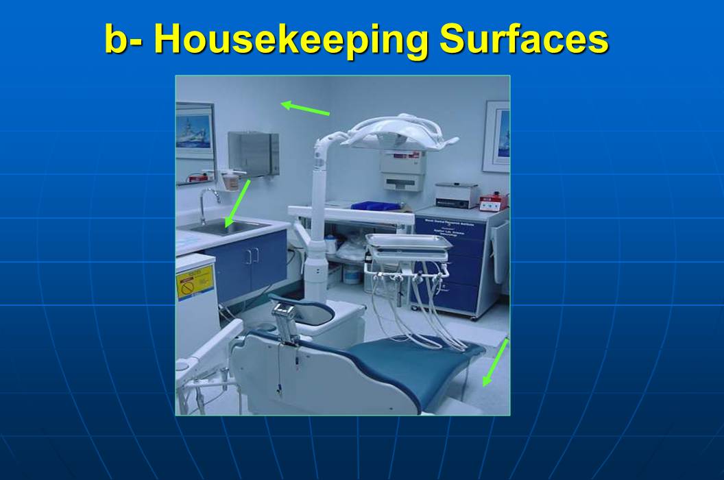 Dentistry Infection control guidelines