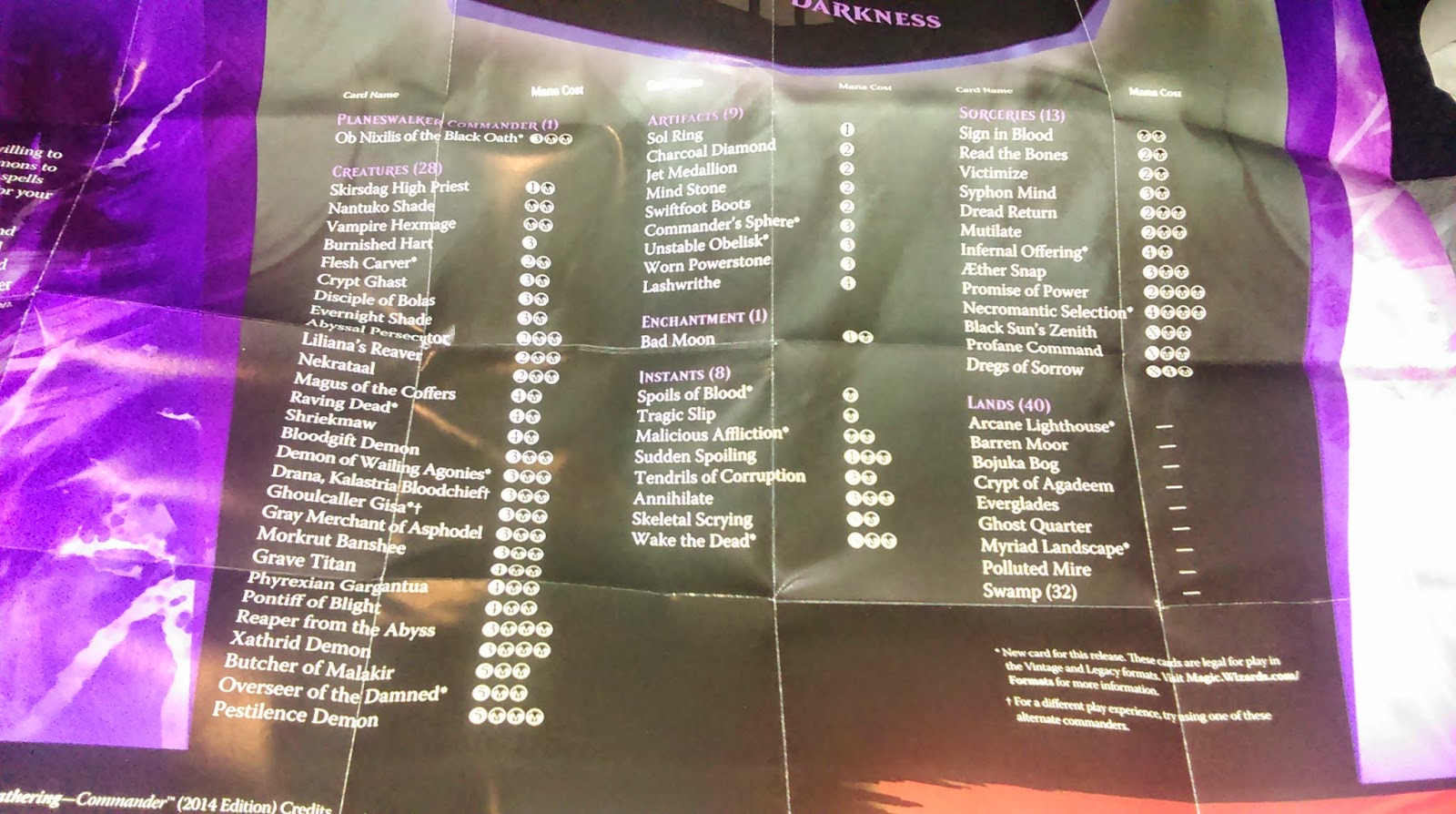 crimson vow commander decklist crimson vow commander decklist
