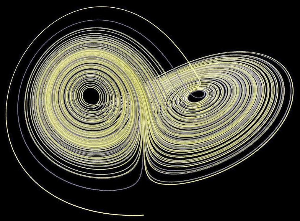 Zibaldone Scientifico 174. 4 Lorenz e 1 Lorentz