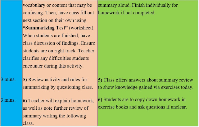 teach7g-education@CORNERSTONE MINISTRIES: LESSON PLAN: Summary Writing