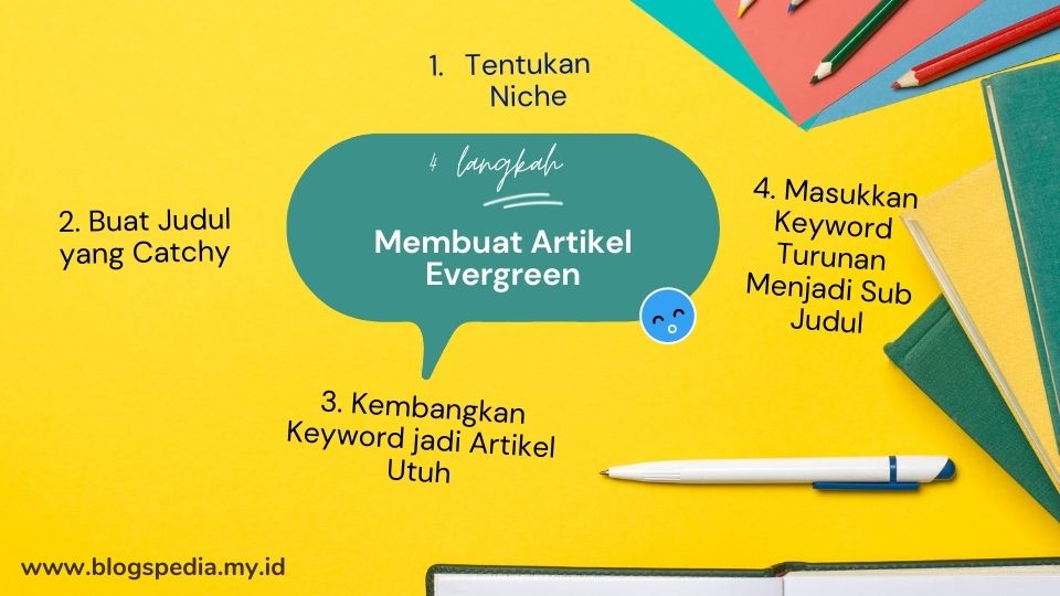 cara membuat artikel evergreen