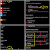Build 14295 is a improvement