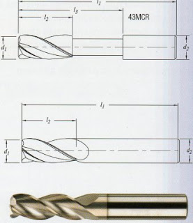 сверла арту